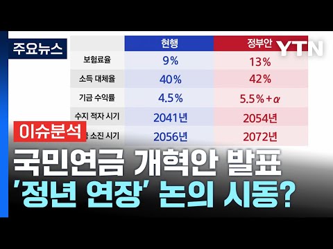 국민연금 개혁안 발표…'정년 연장' 논의 시동? / YTN